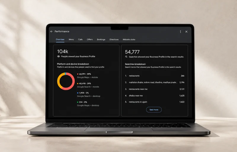 Google Business Profile performance on a laptop