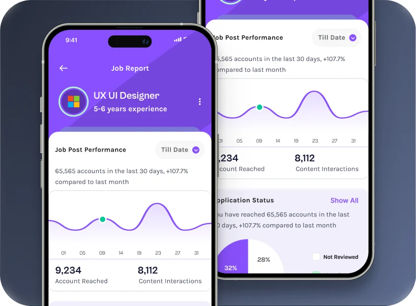 Synkr employer job report dashboard